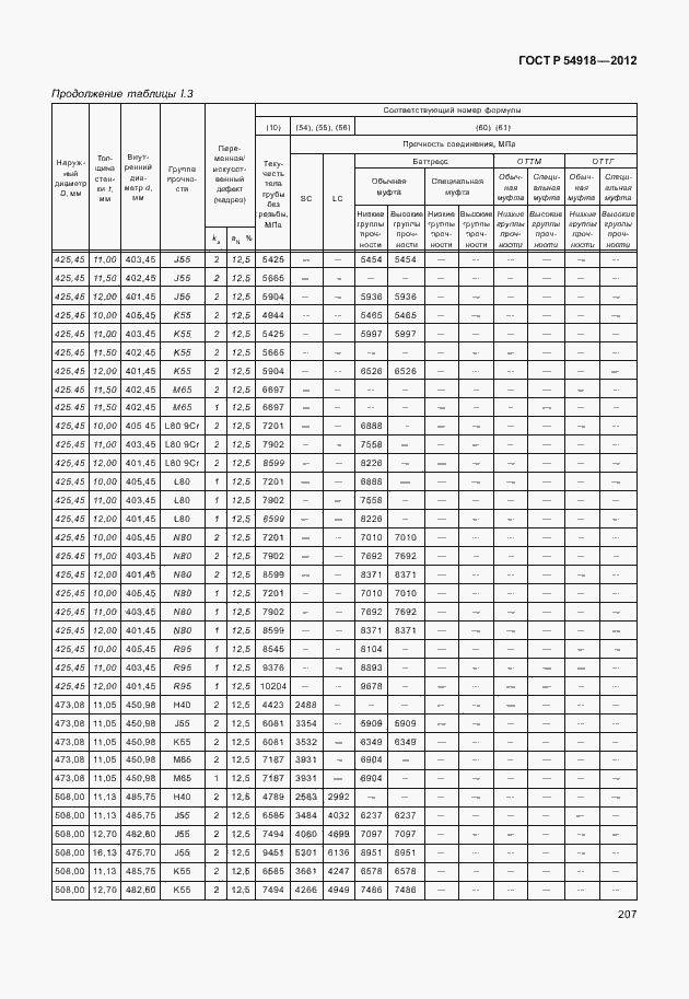 Страница 220 ГОСТ Р 54918-2012