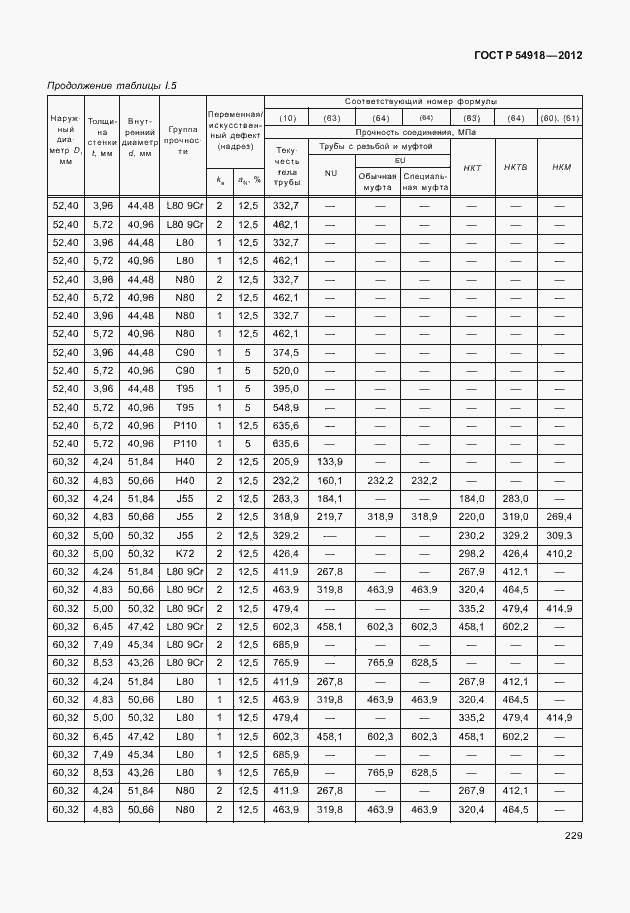 Страница 242 ГОСТ Р 54918-2012