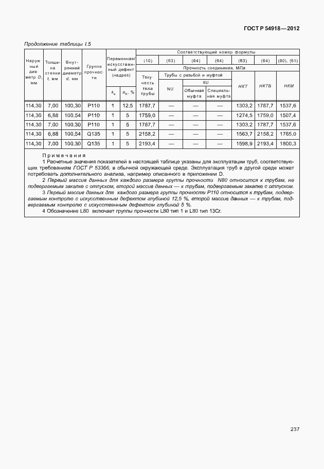 Страница 250 ГОСТ Р 54918-2012