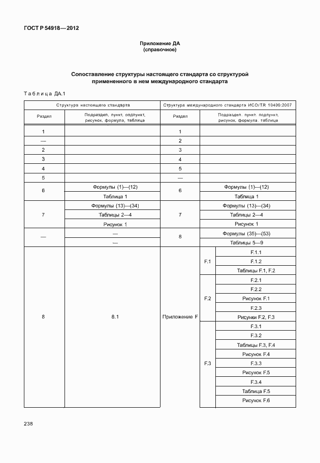 Страница 251 ГОСТ Р 54918-2012