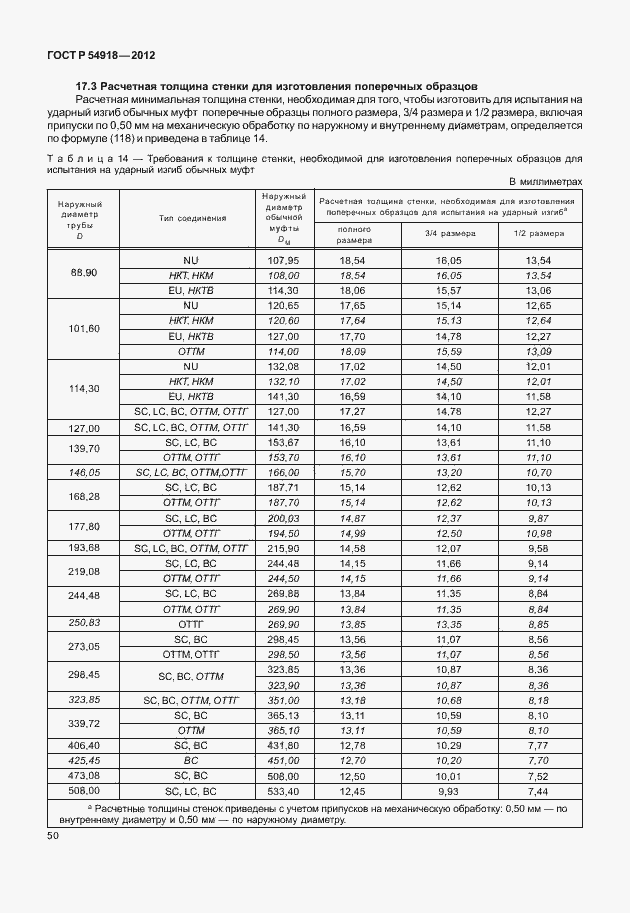 Страница 63 ГОСТ Р 54918-2012