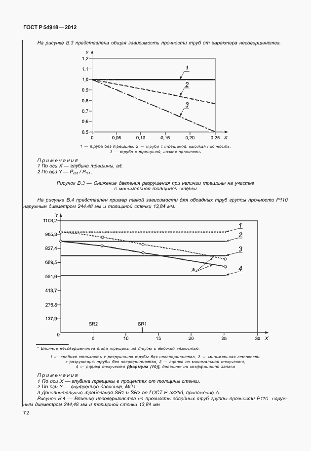 Страница 85 ГОСТ Р 54918-2012