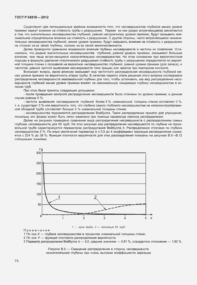 Страница 89 ГОСТ Р 54918-2012
