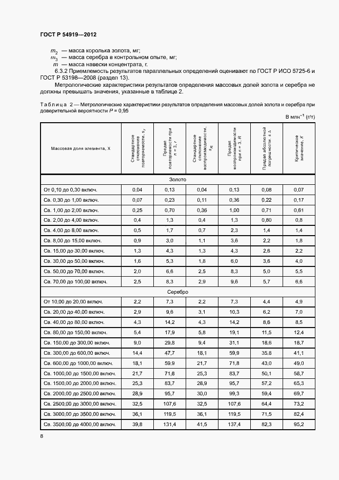 Страница 11 ГОСТ Р 54919-2012