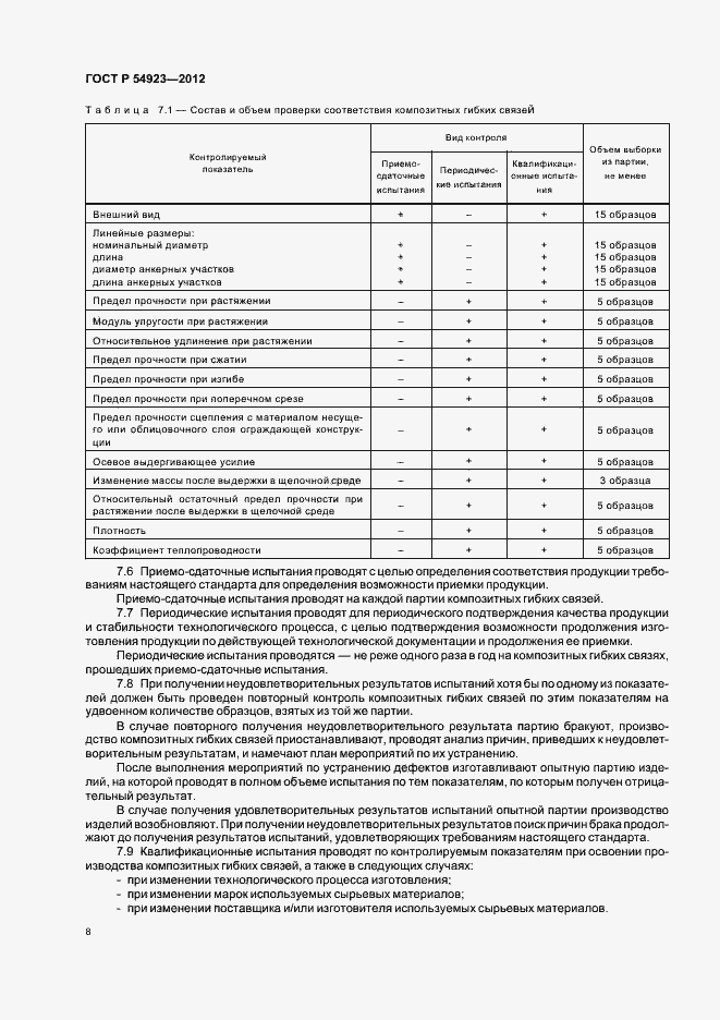 Страница 12 ГОСТ Р 54923-2012