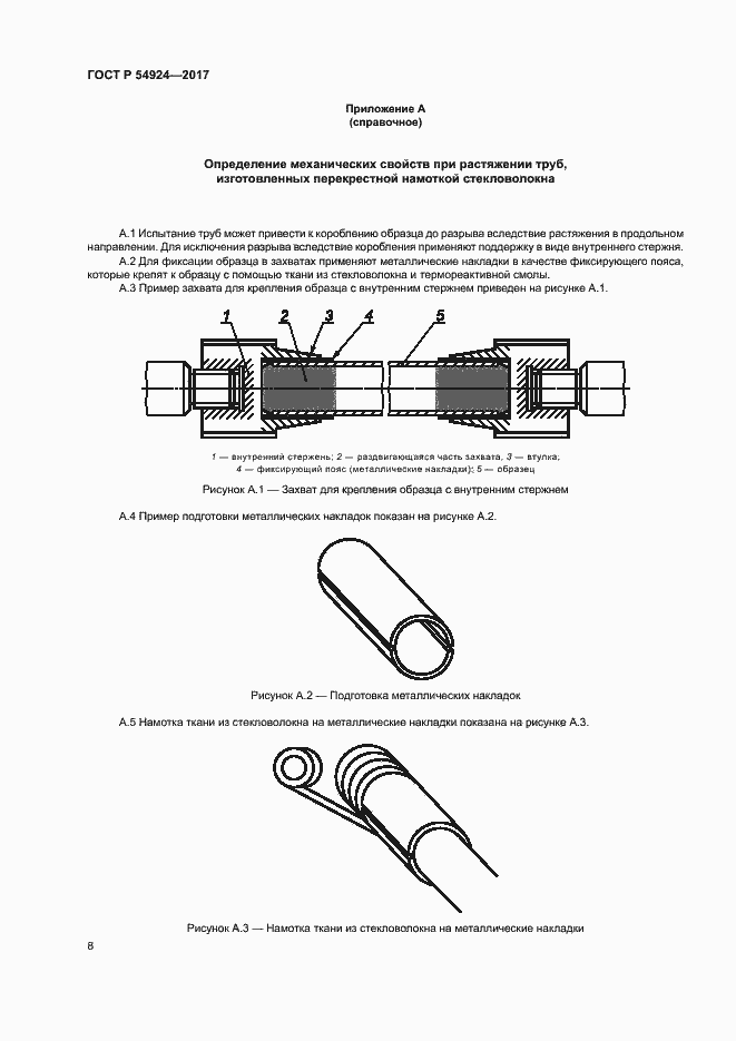 Страница 12 ГОСТ Р 54924-2017