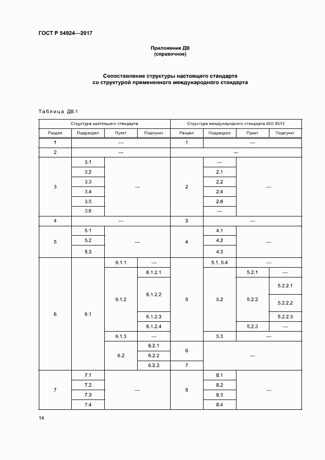 Страница 18 ГОСТ Р 54924-2017