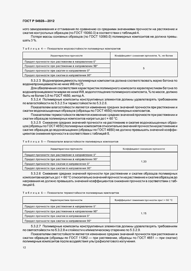 Страница 16 ГОСТ Р 54928-2012