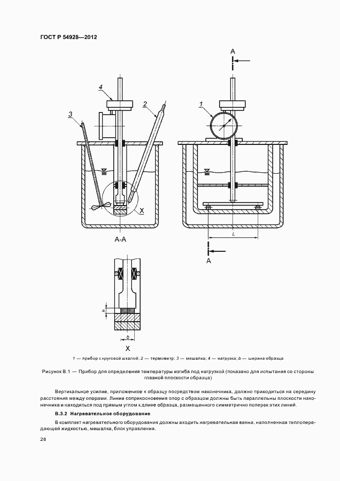 Страница 32 ГОСТ Р 54928-2012