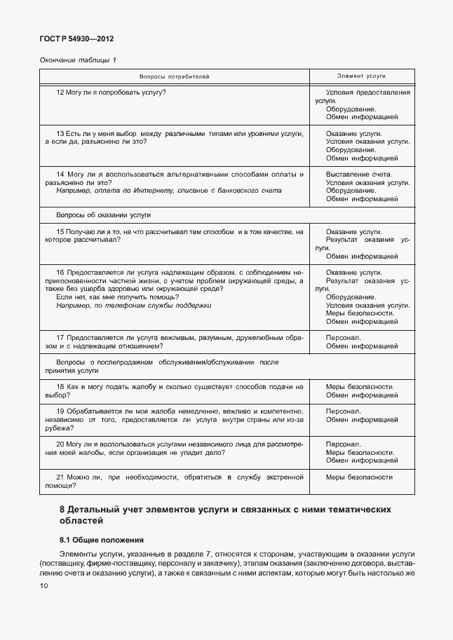 Страница 14 ГОСТ Р 54930-2012