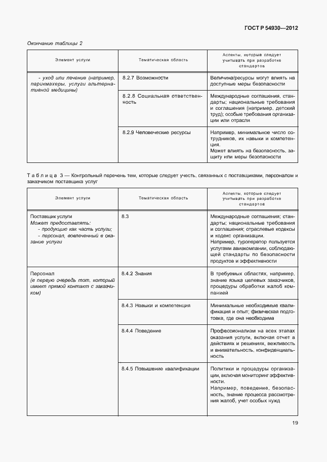 Страница 23 ГОСТ Р 54930-2012