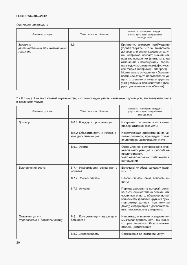 Страница 24 ГОСТ Р 54930-2012
