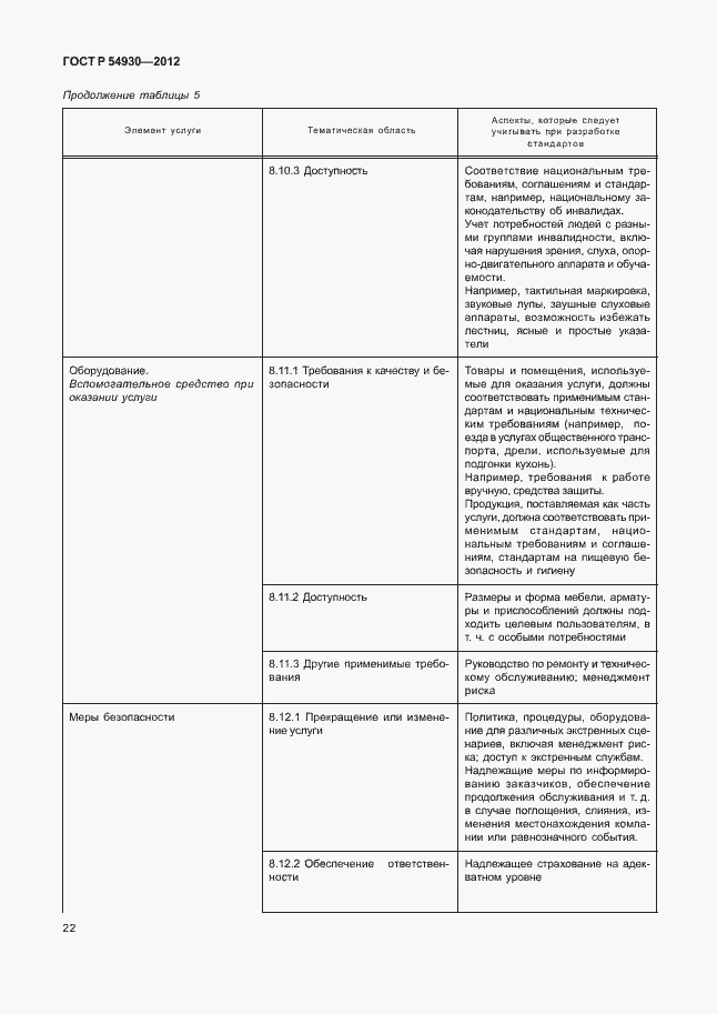 Страница 26 ГОСТ Р 54930-2012