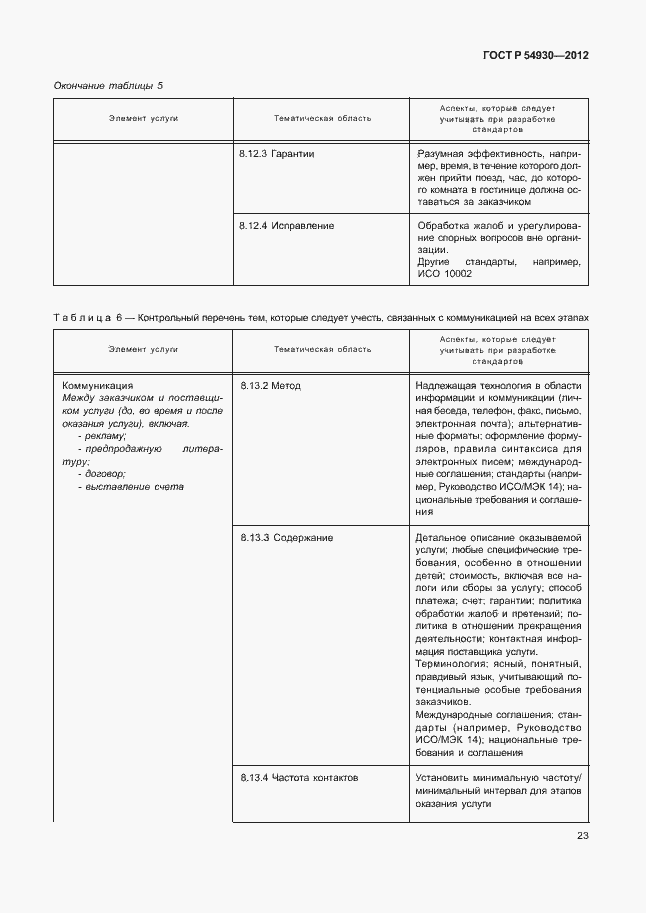 Страница 27 ГОСТ Р 54930-2012