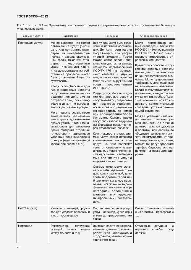 Страница 30 ГОСТ Р 54930-2012