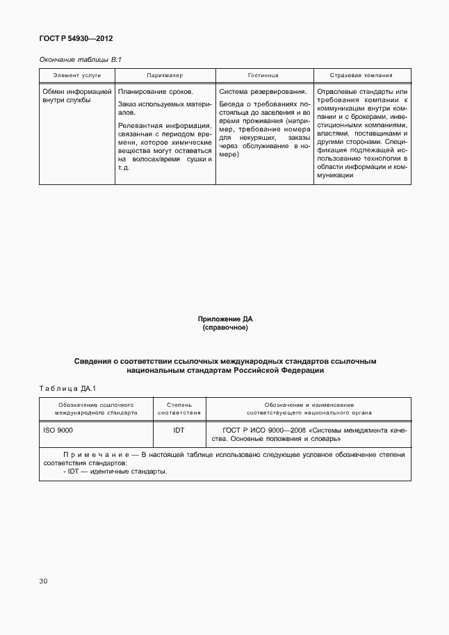Страница 34 ГОСТ Р 54930-2012