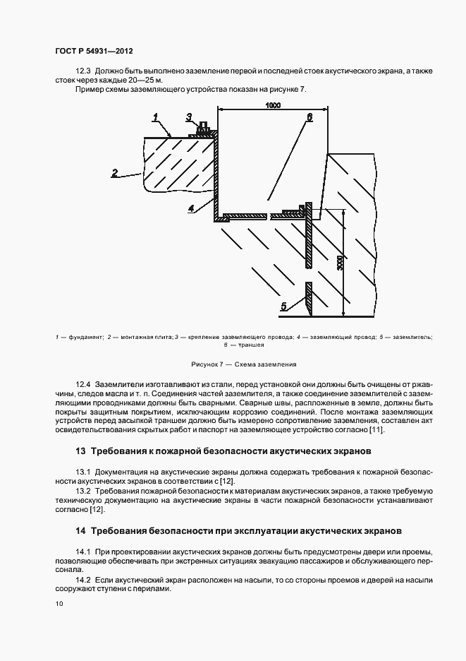 Страница 14 ГОСТ Р 54931-2012