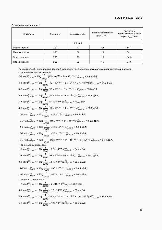 Страница 21 ГОСТ Р 54933-2012