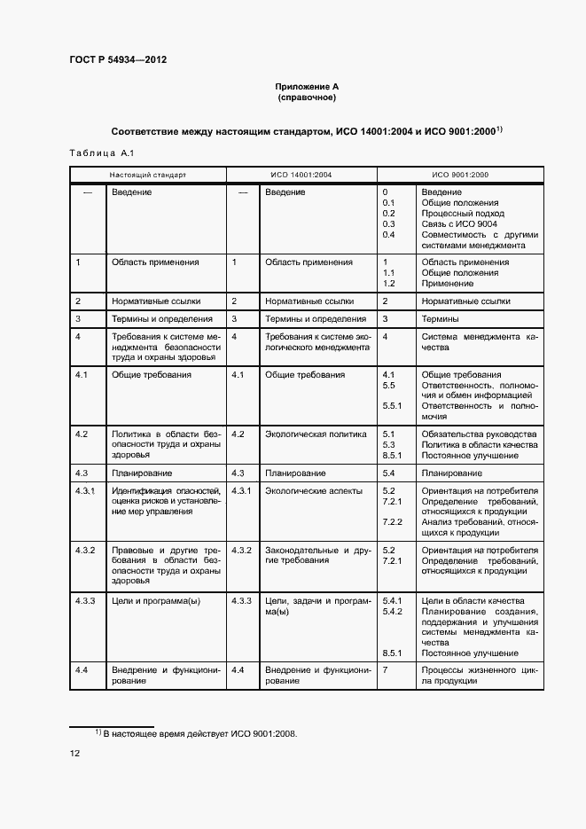 Страница 18 ГОСТ Р 54934-2012