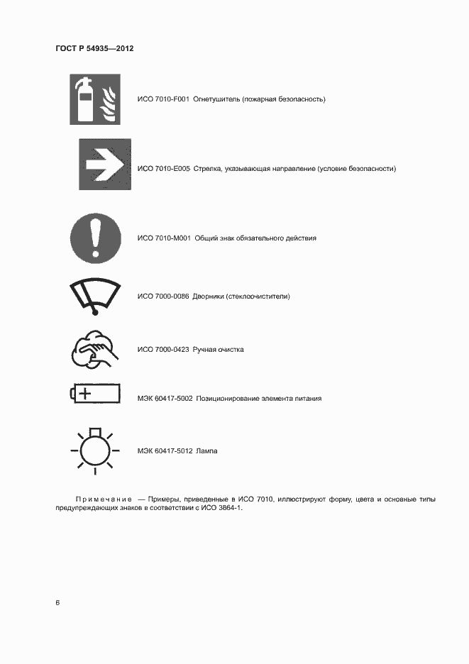 Страница 9 ГОСТ Р 54935-2012