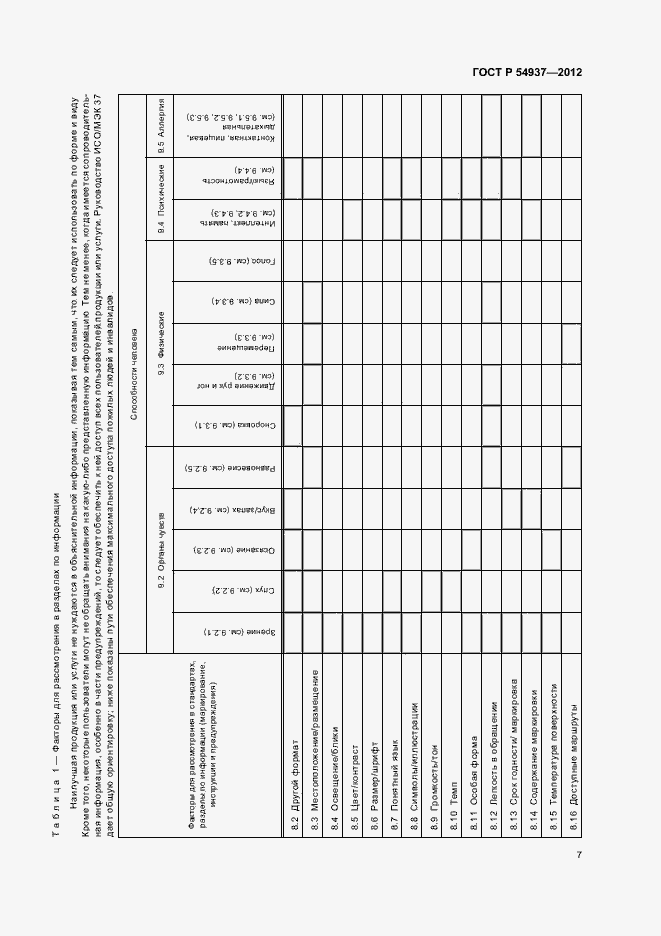 Страница 11 ГОСТ Р 54937-2012