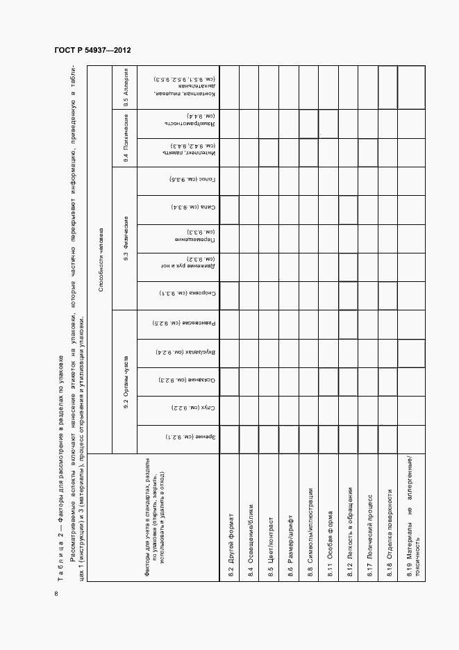 Страница 12 ГОСТ Р 54937-2012