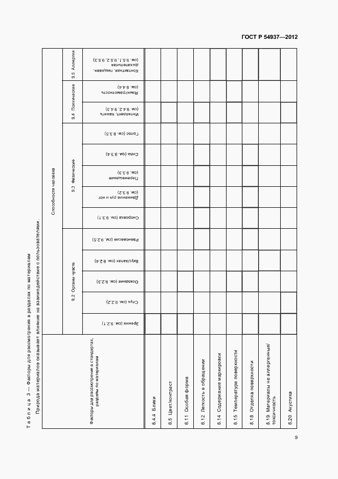 Страница 13 ГОСТ Р 54937-2012