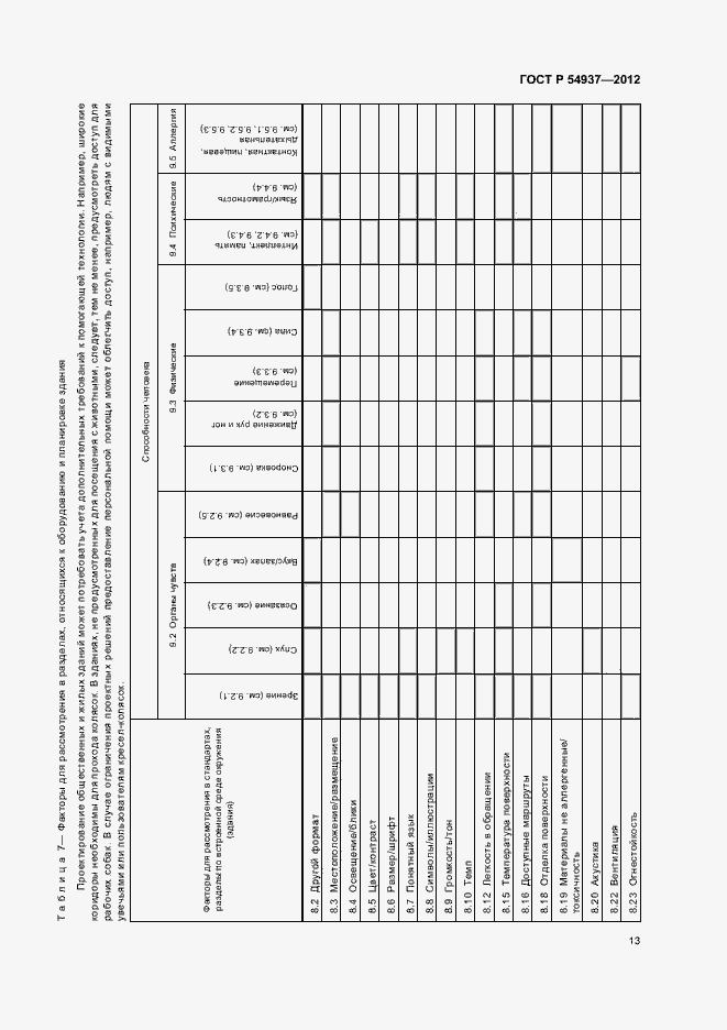 Страница 17 ГОСТ Р 54937-2012