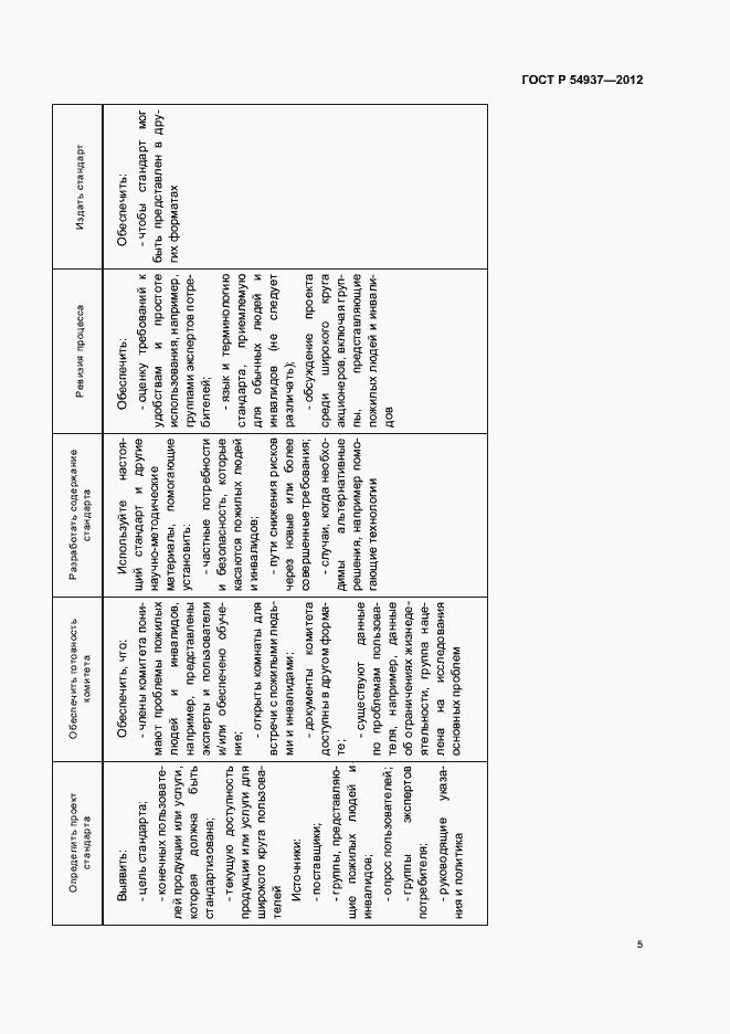 Страница 9 ГОСТ Р 54937-2012