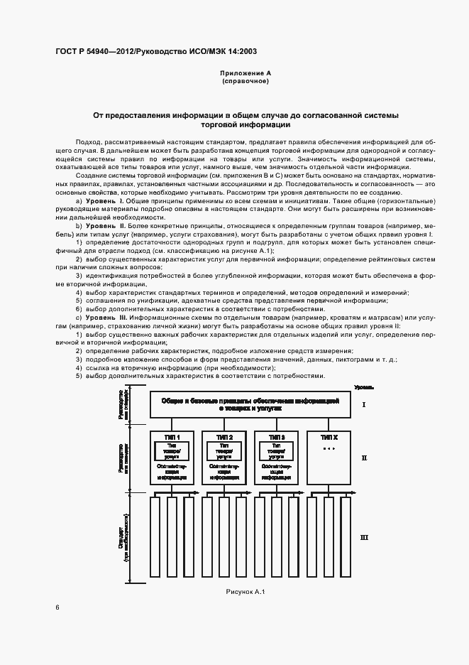 Страница 10 ГОСТ Р 54940-2012