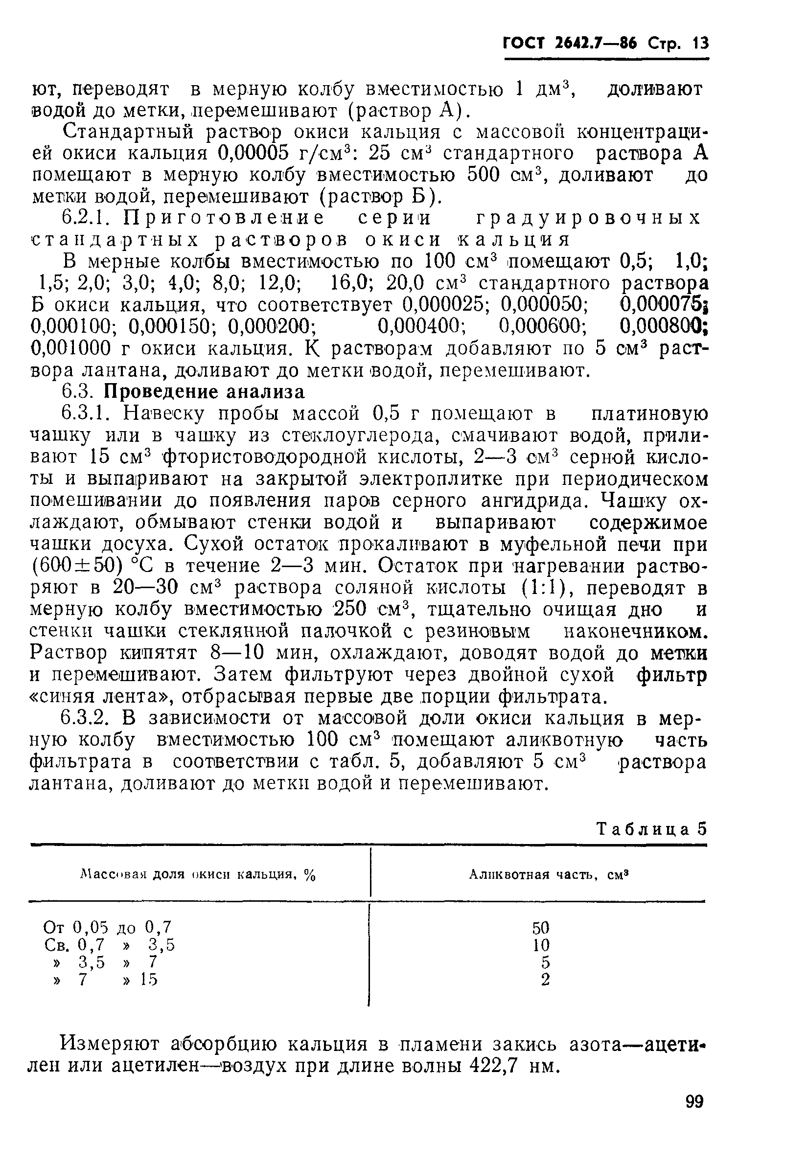 Страница 13 ГОСТ 2642.7-86
