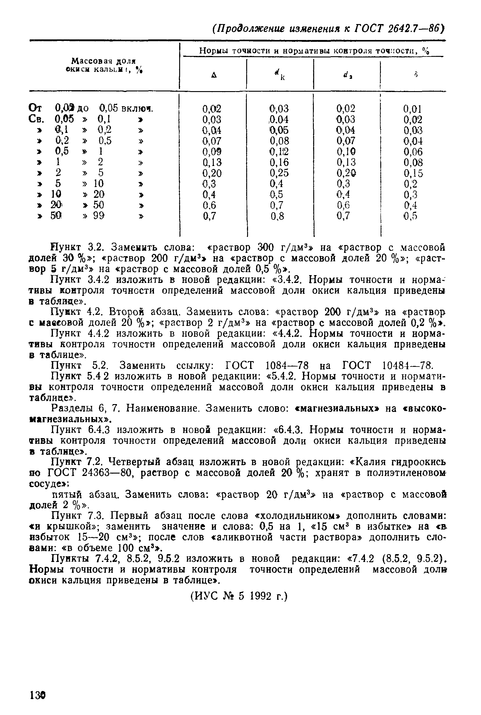 Страница 24 ГОСТ 2642.7-86