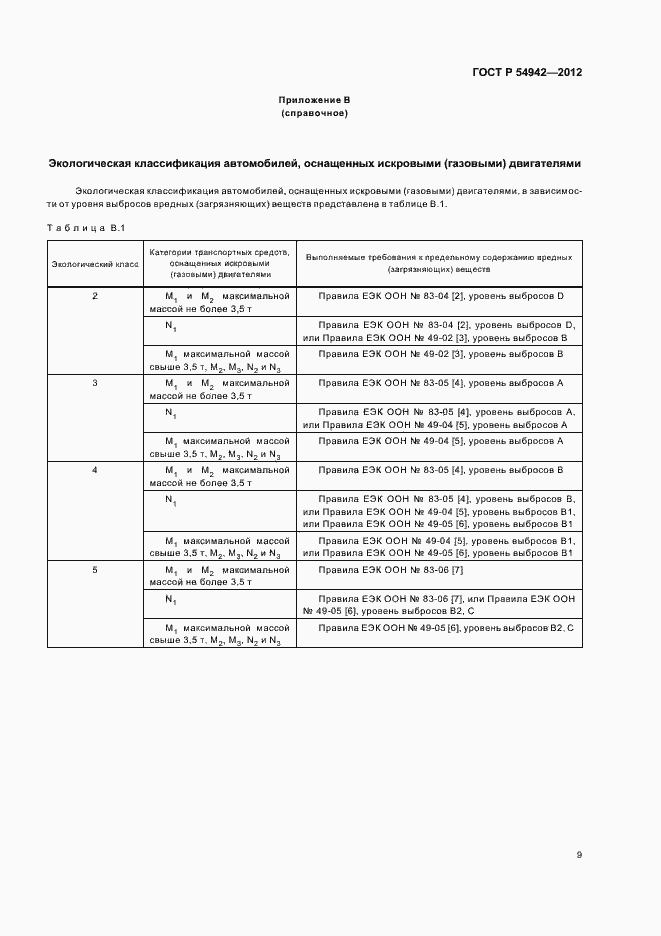 Страница 13 ГОСТ Р 54942-2012