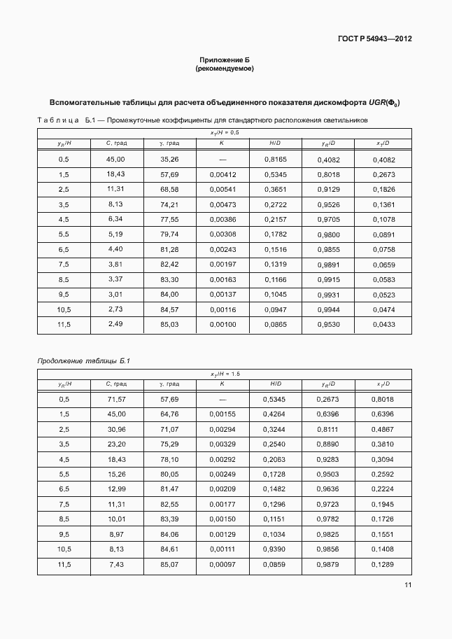 Страница 15 ГОСТ Р 54943-2012
