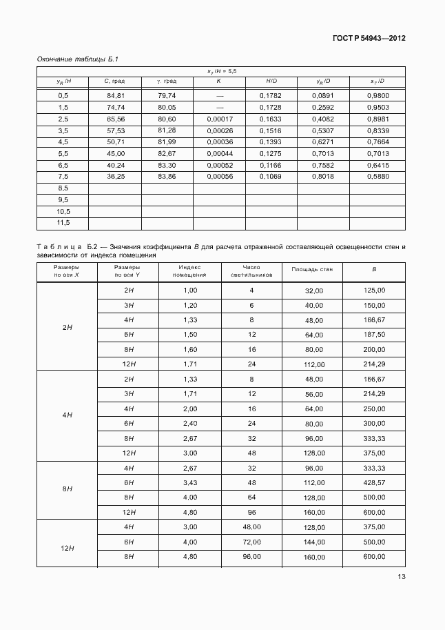 Страница 17 ГОСТ Р 54943-2012