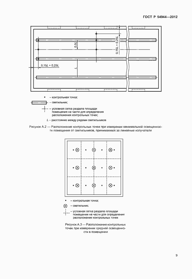 Страница 13 ГОСТ Р 54944-2012