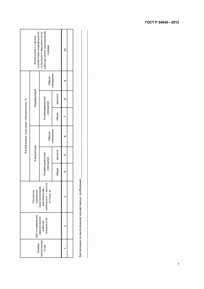 Страница 11 ГОСТ Р 54945-2012
