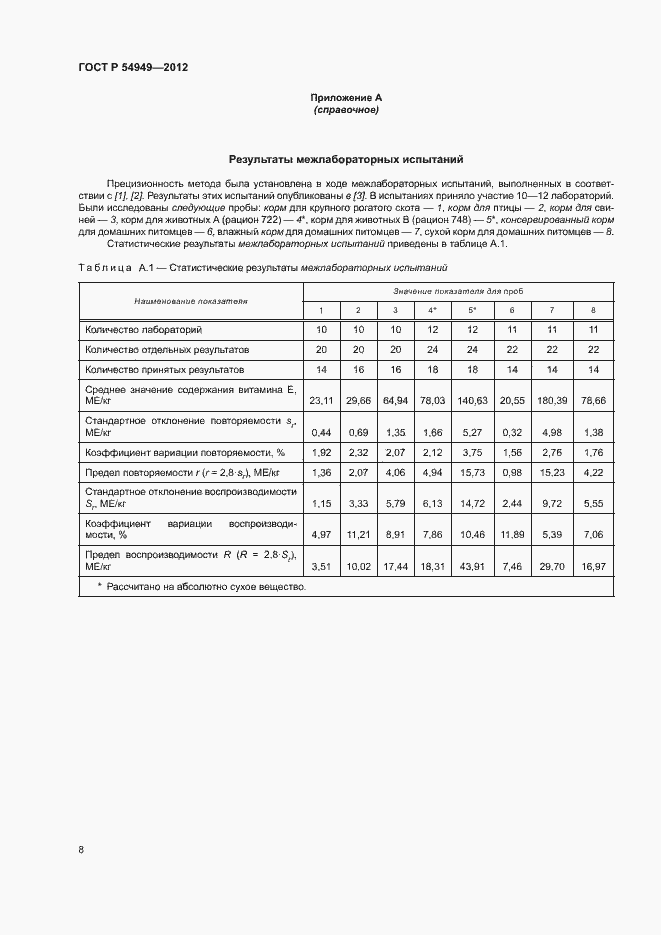 Страница 11 ГОСТ Р 54949-2012