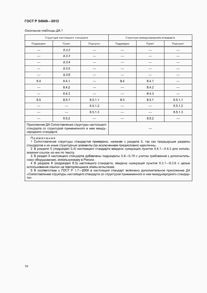 Страница 13 ГОСТ Р 54949-2012