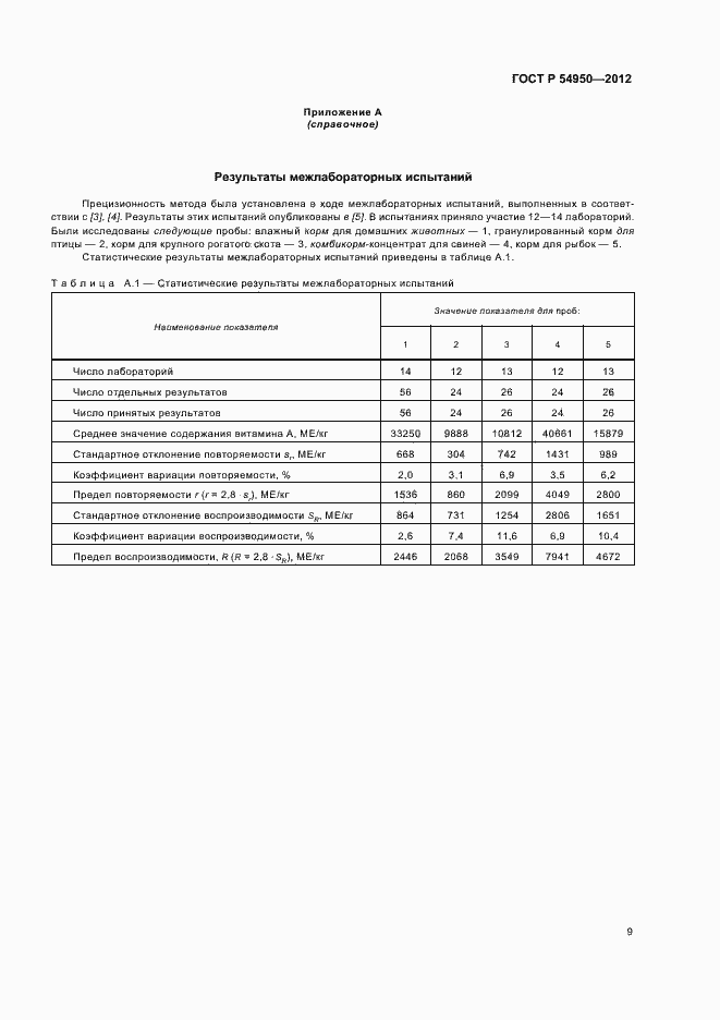 Страница 13 ГОСТ Р 54950-2012