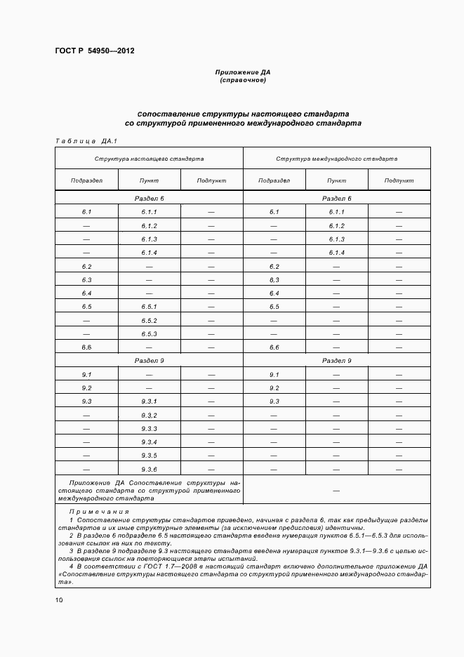 Страница 14 ГОСТ Р 54950-2012