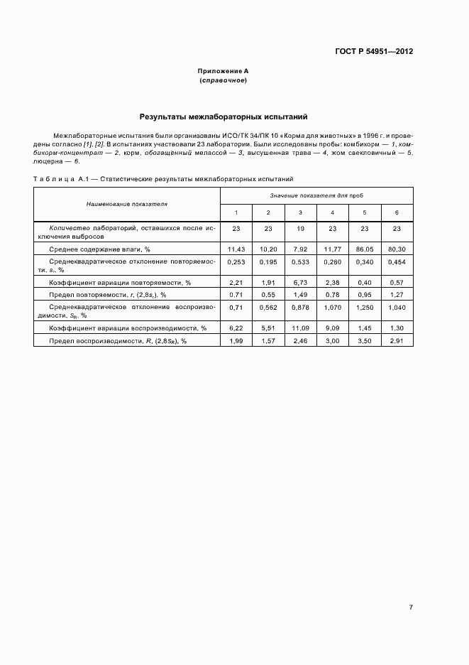 Страница 11 ГОСТ Р 54951-2012