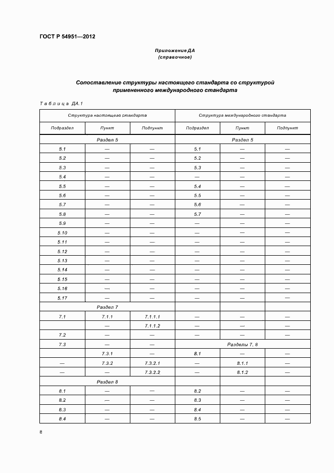 Страница 12 ГОСТ Р 54951-2012