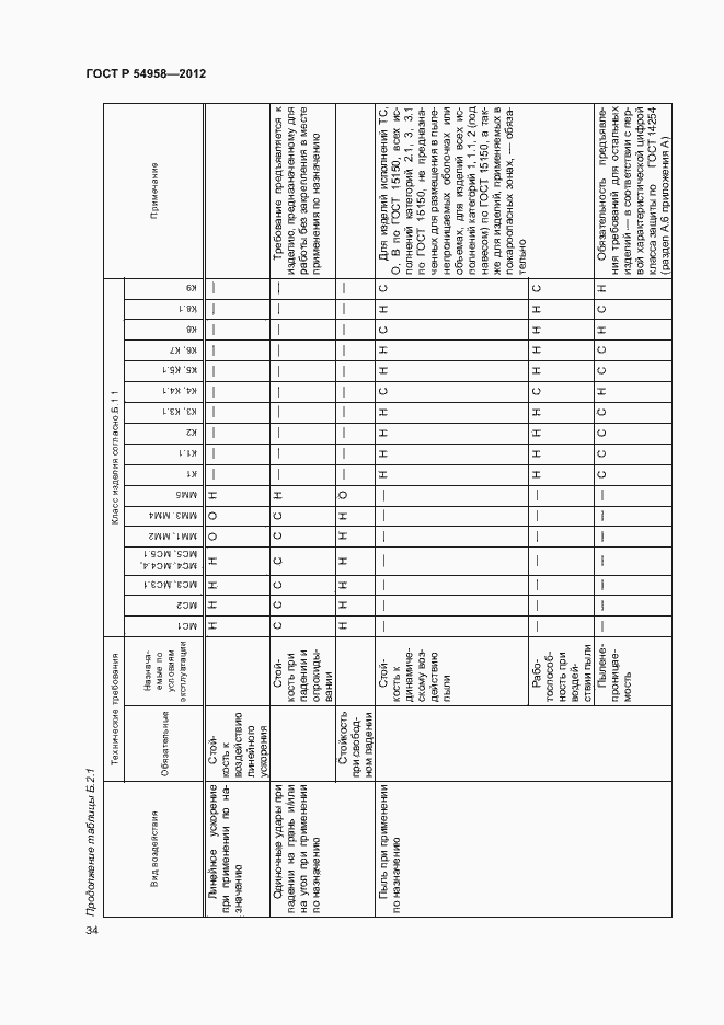 Страница 38 ГОСТ Р 54958-2012