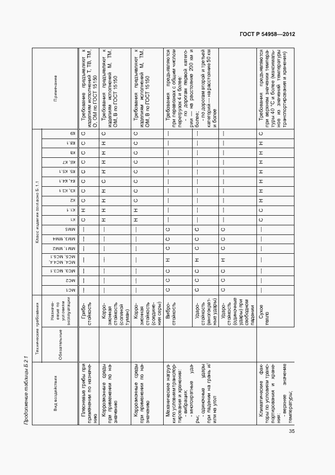 Страница 39 ГОСТ Р 54958-2012