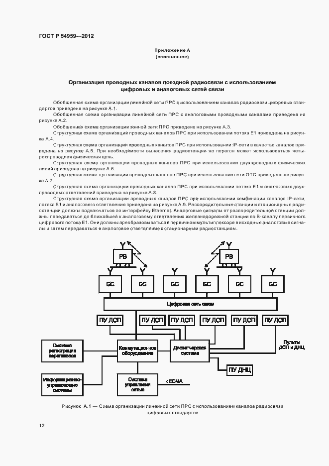 Страница 16 ГОСТ Р 54959-2012