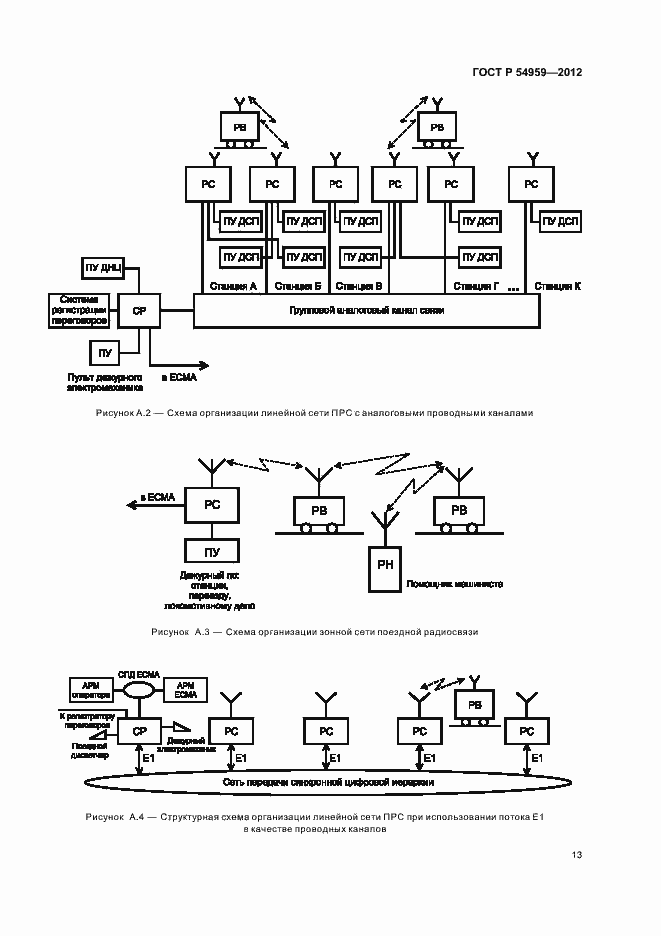 Страница 17 ГОСТ Р 54959-2012