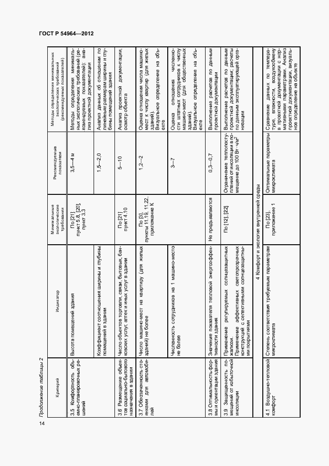 Страница 18 ГОСТ Р 54964-2012