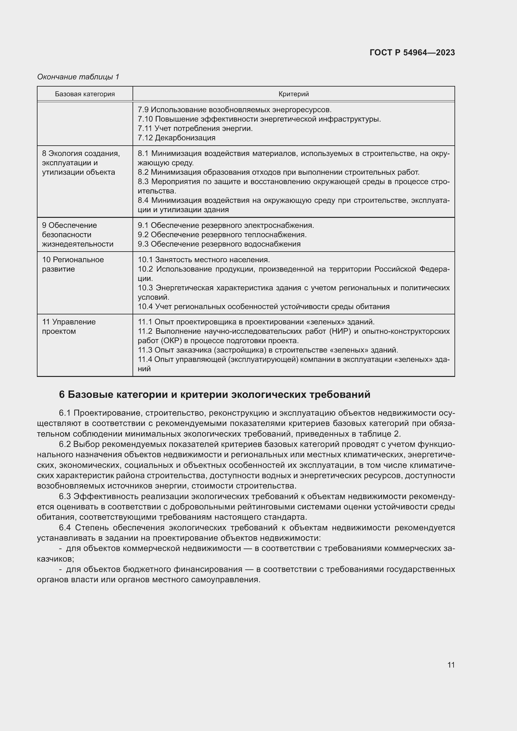 Страница 15 ГОСТ Р 54964-2023