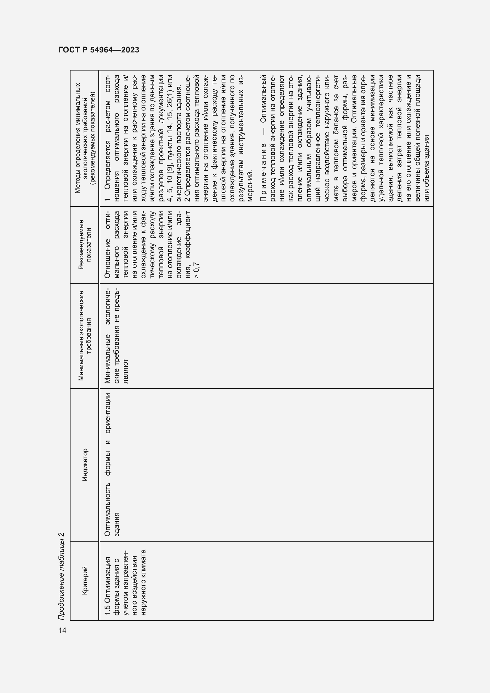 Страница 18 ГОСТ Р 54964-2023